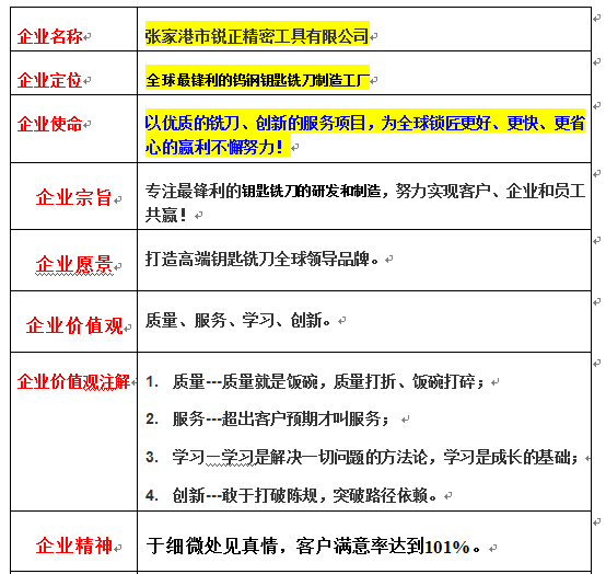 张家港锐正精密工具