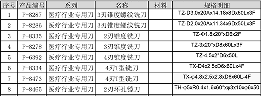 钛合金专用刀（含医疗行业规格）-11