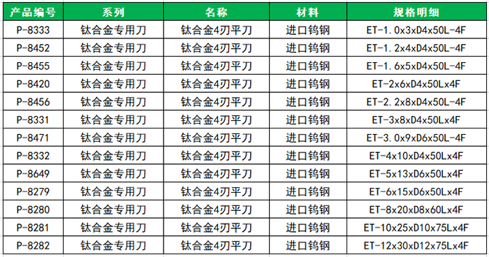 企业微信截图_16727133605501