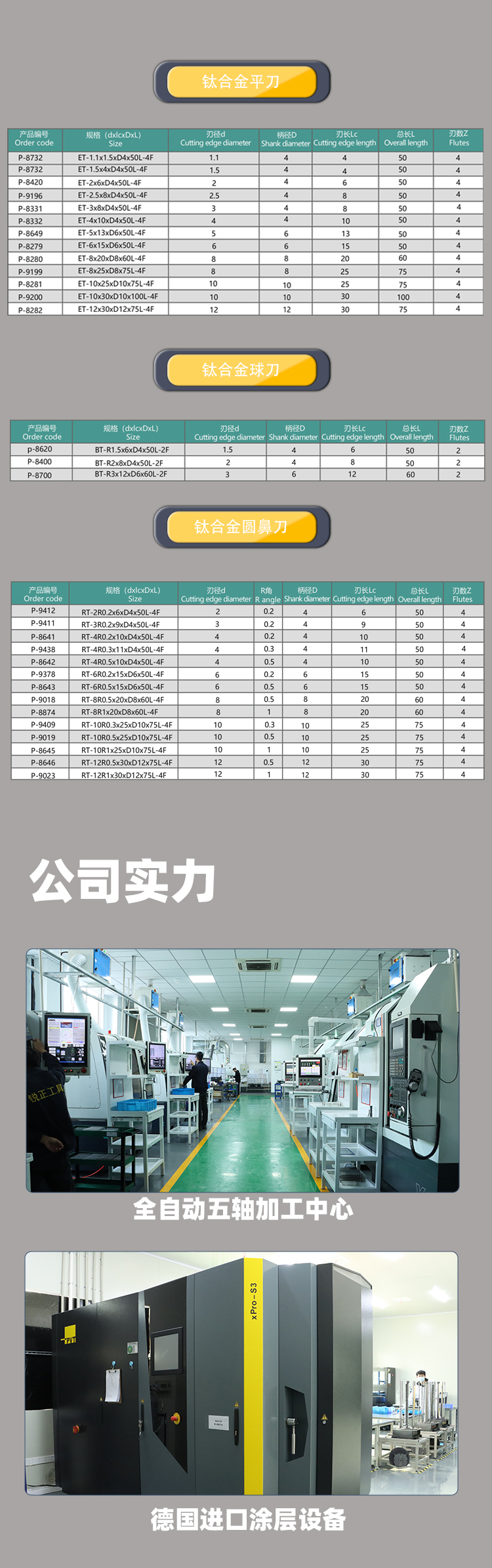 钛合金圆鼻刀_06