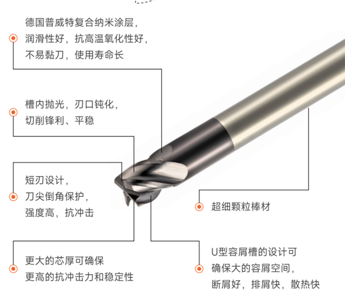 不锈钢铣刀介绍